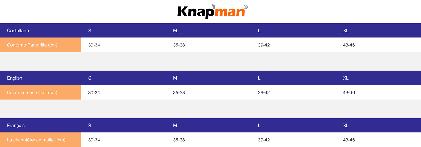 Tabla de medidas compresión Knap'man