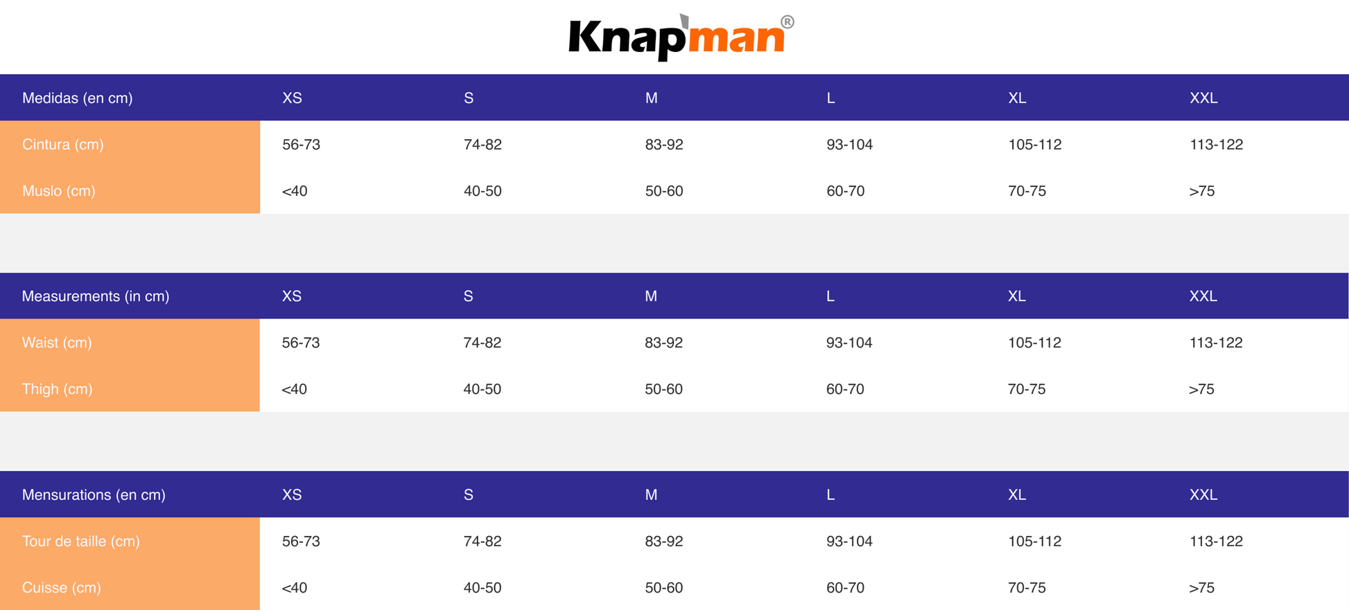 Tabla de medidas compresión Knap'man